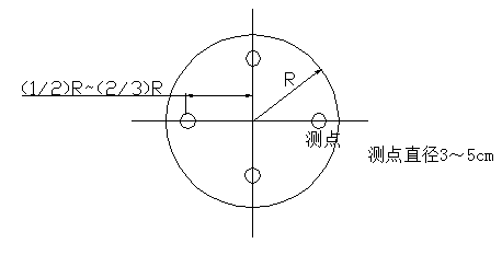 杭州地铁6号线一期工程双浦车辆基地