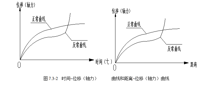 杭政储出【2015】37号地块商品住宅（设配套公建）